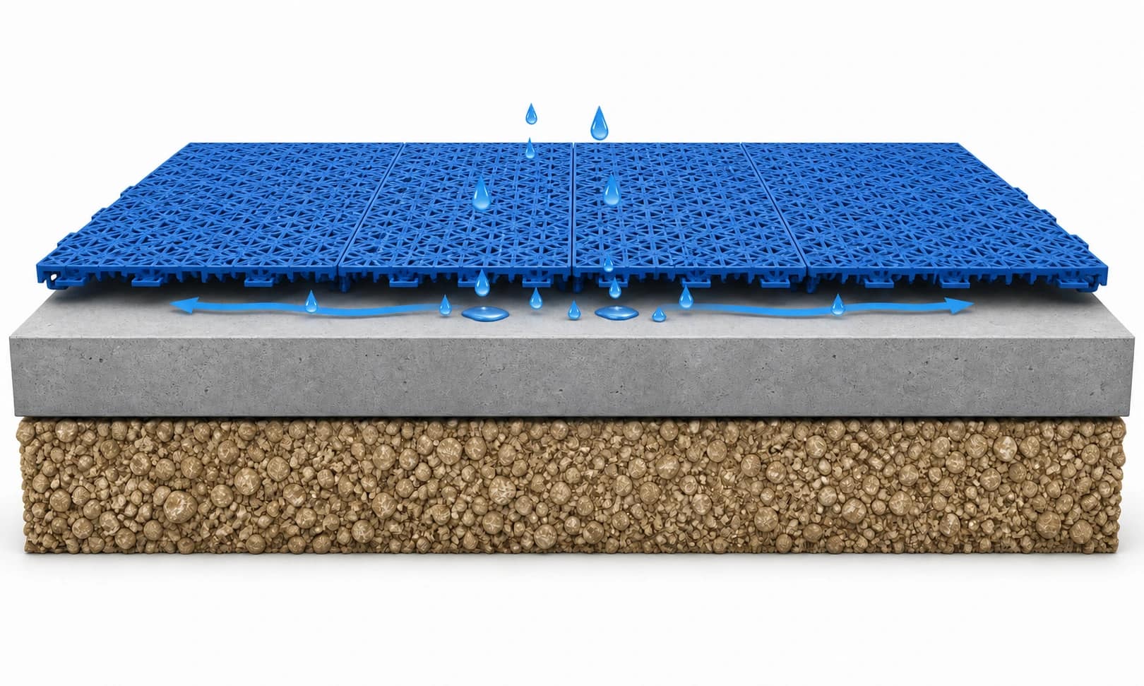 Illustrated section showing blue open-grid court tiles above a hard base with water passing through the tile layer.
